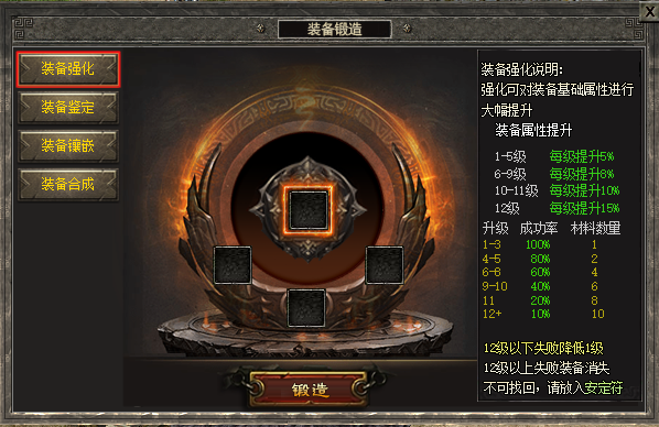 装备强化说明